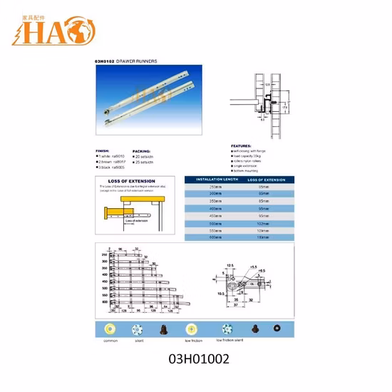 El rodamiento de bolas de 45 mm de ancho desliza la guía del cajón de cierre suave del canal telescópico para el gabinete de madera